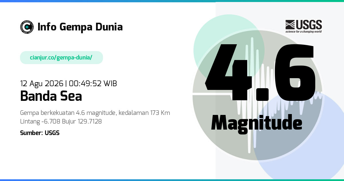 Gempa Banda Sea 4.6 M 11 Agu 2026 - 17:49:52 WIB