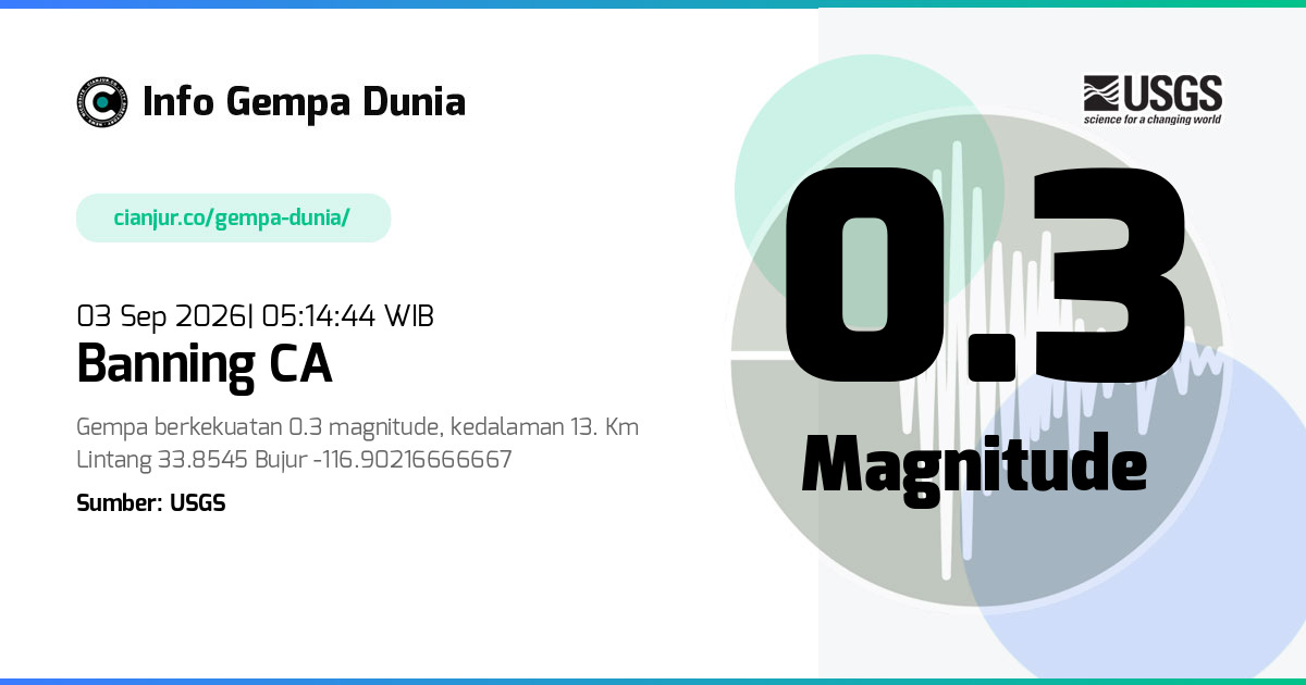 Gempa Banning CA 0.3 M 02 Sep 2026 - 22:14:44 WIB