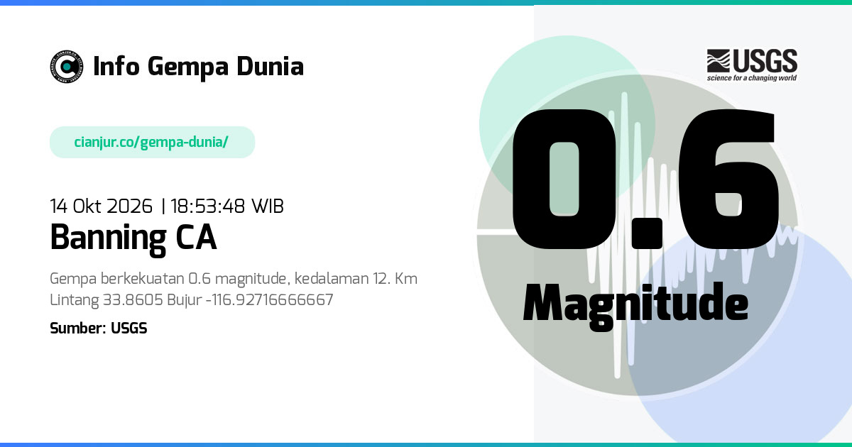 Gempa Banning CA 0.6 M 14 Okt 2026 - 11:53:48 WIB