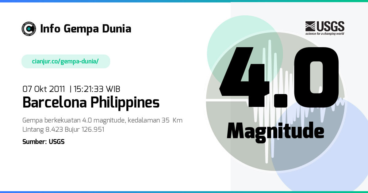 Gempa 4.0 M Barcelona Philippines 07 Okt 2011 - 08:21:33 WIB