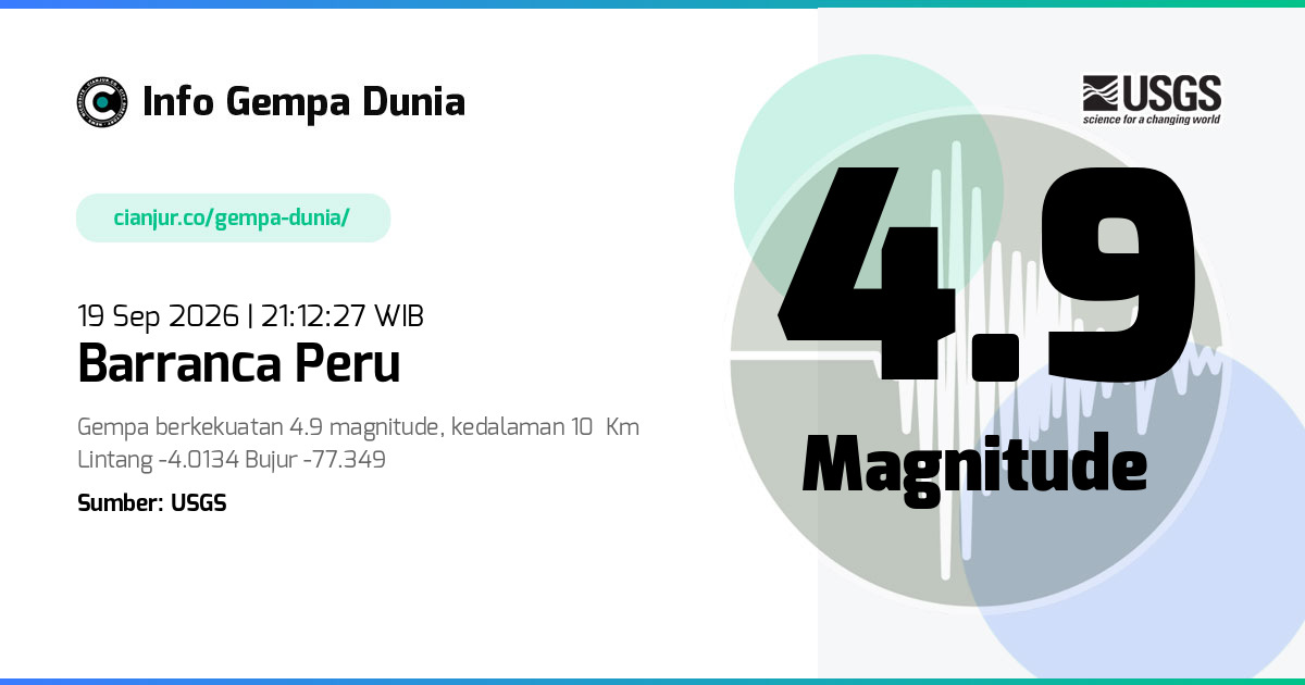 Gempa 4.9 M Barranca Peru 19 Sep 2026 - 14:12:27 WIB