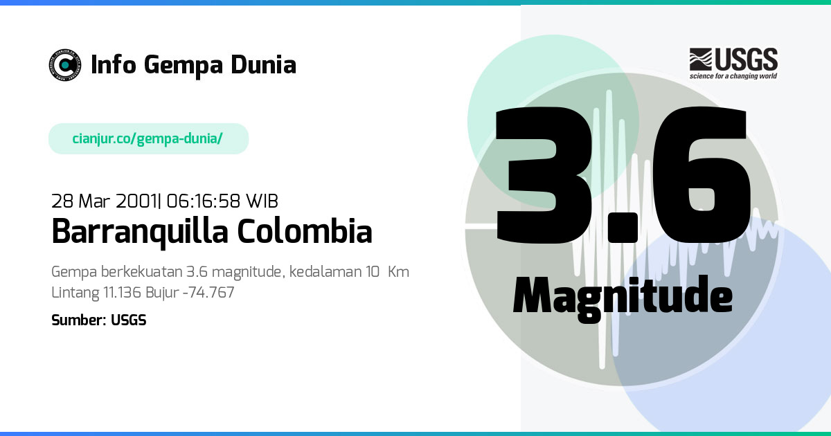 Gempa Barranquilla Colombia 3.6 M 27 Mar 2001 - 23:16:58 WIB