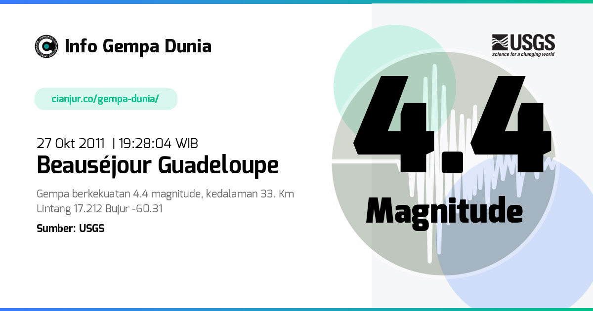 Gempa Beauséjour Guadeloupe 4.4 M 27 Okt 2011 - 12:28:04 WIB