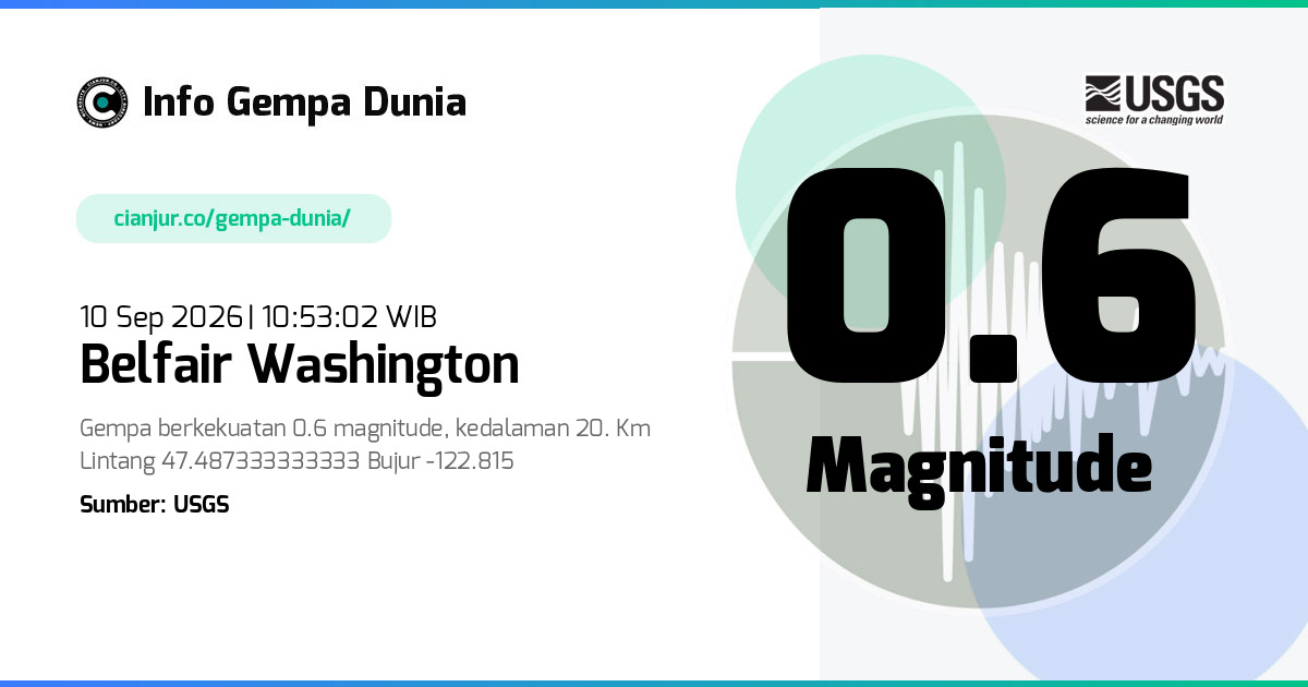 Gempa Belfair Washington 0.6 M 10 Sep 2026 - 03:53:02 WIB