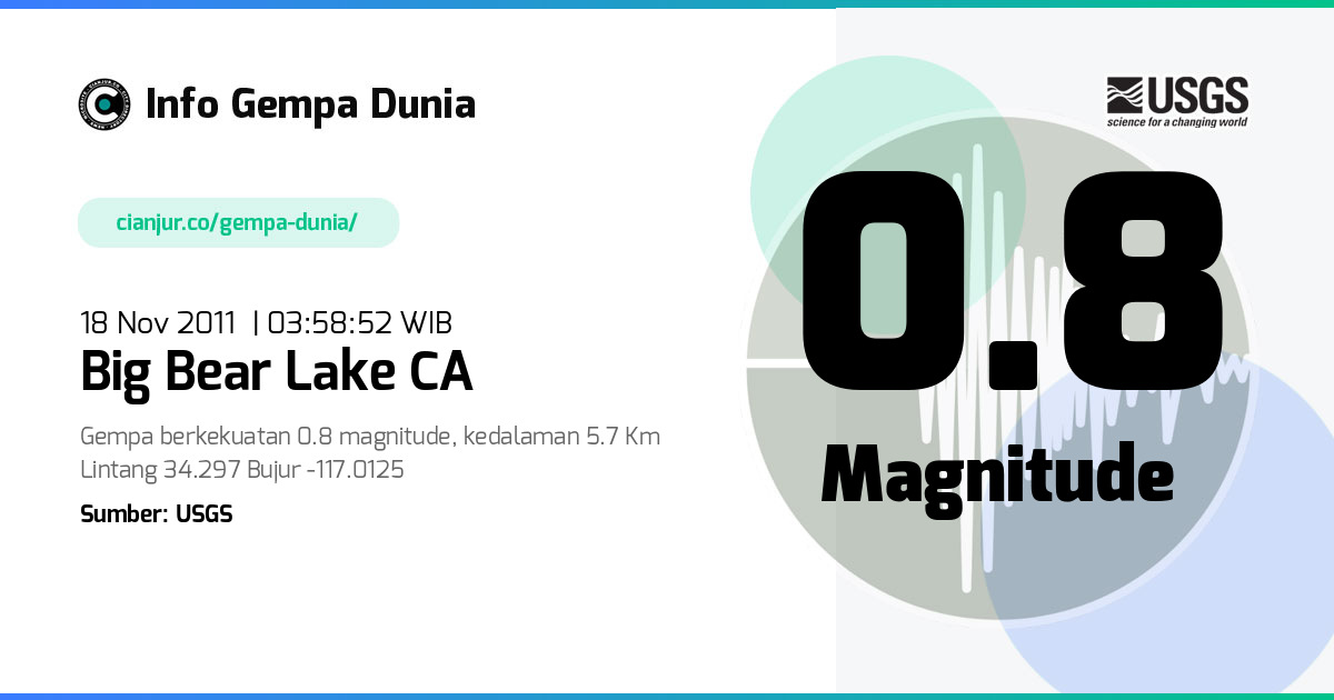 Gempa Big Bear Lake CA 0.8 M 17 Nov 2011 - 20:58:52 WIB
