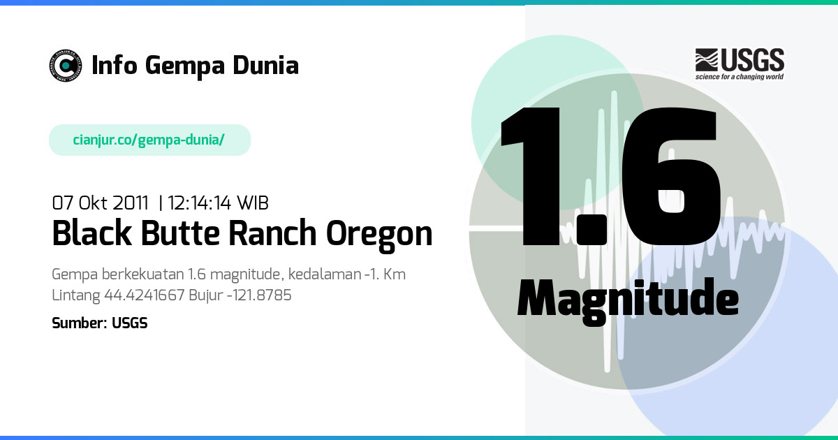 Gempa 1.6 M Black Butte Ranch Oregon 07 Okt 2011 - 05:14:14 WIB