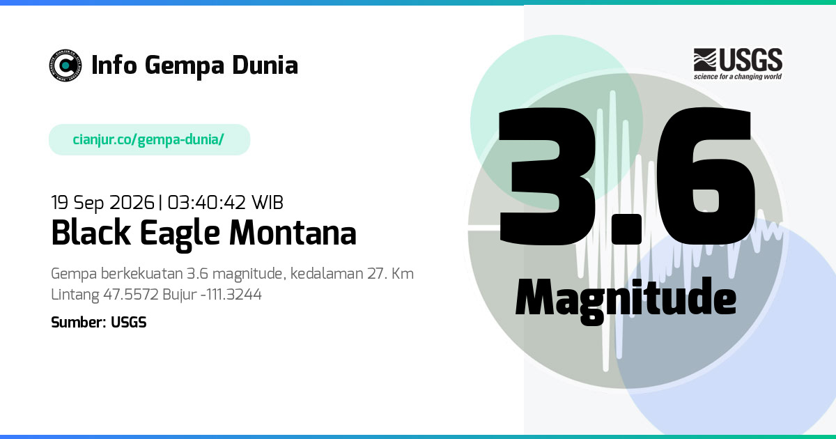Gempa 3.6 M Black Eagle Montana 18 Sep 2026 - 20:40:42 WIB