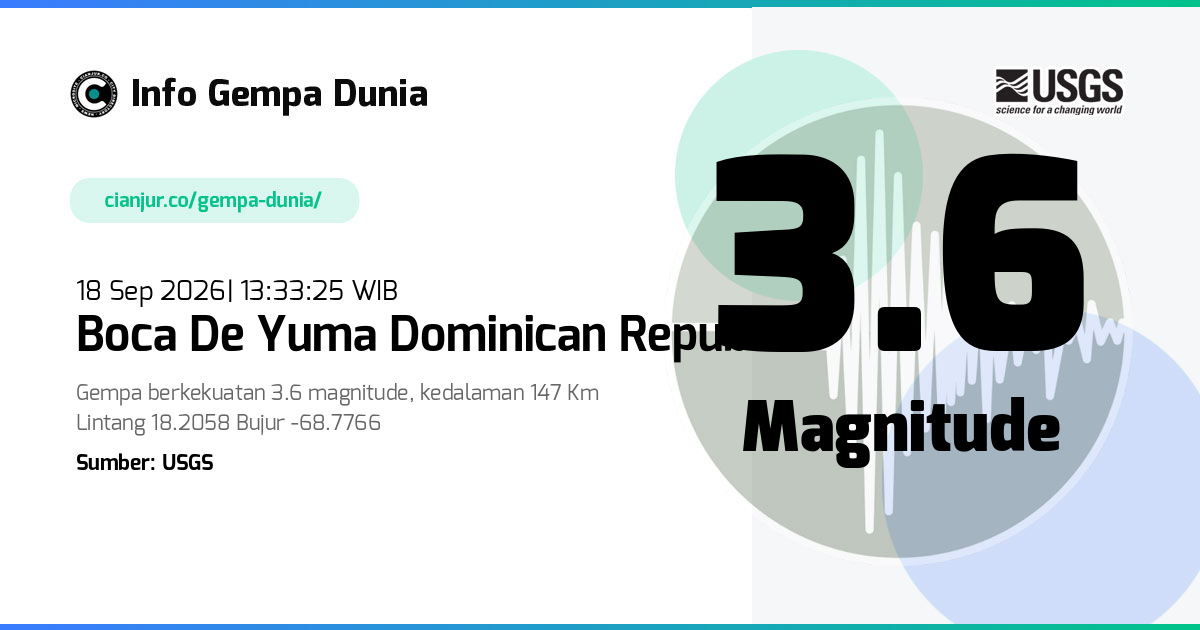 Gempa 3.6 M Boca de Yuma Dominican Republic 18 Sep 2026 - 06:33:25 WIB