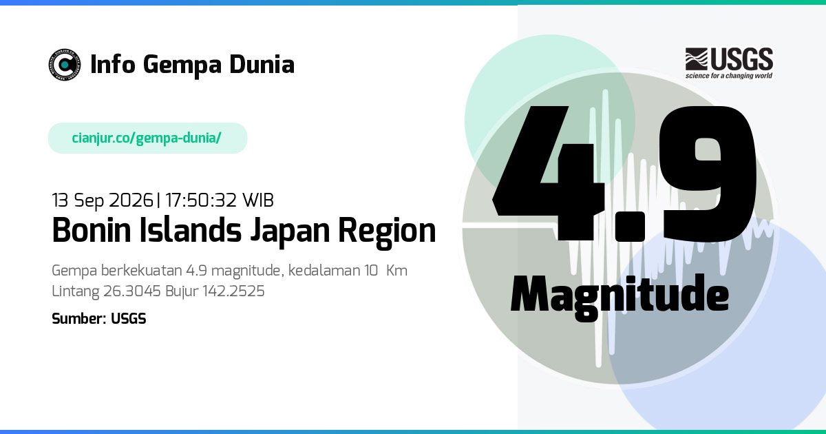 Gempa Bonin Islands Japan region 4.9 M 13 Sep 2026 - 10:50:32 WIB