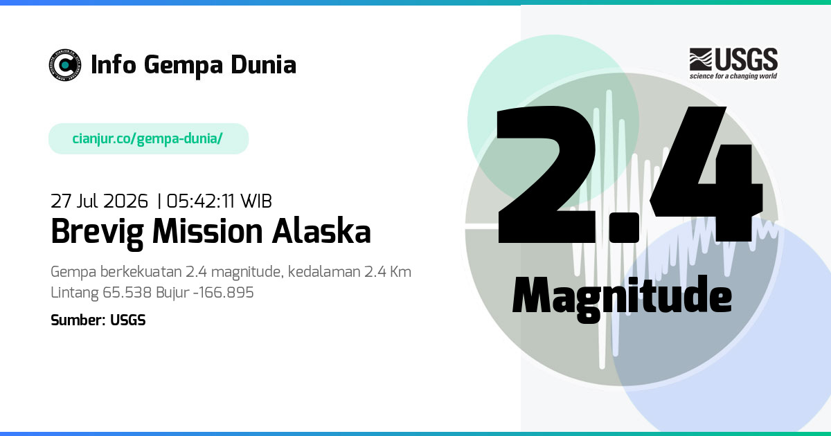Gempa Brevig Mission Alaska 2.4 M 26 Jul 2026 - 22:42:11 WIB