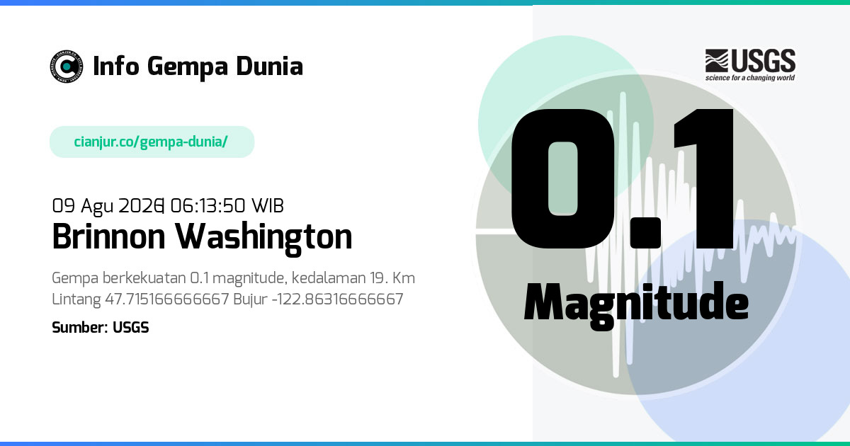 Gempa Brinnon Washington 0.1 M 08 Agu 2026 - 23:13:50 WIB