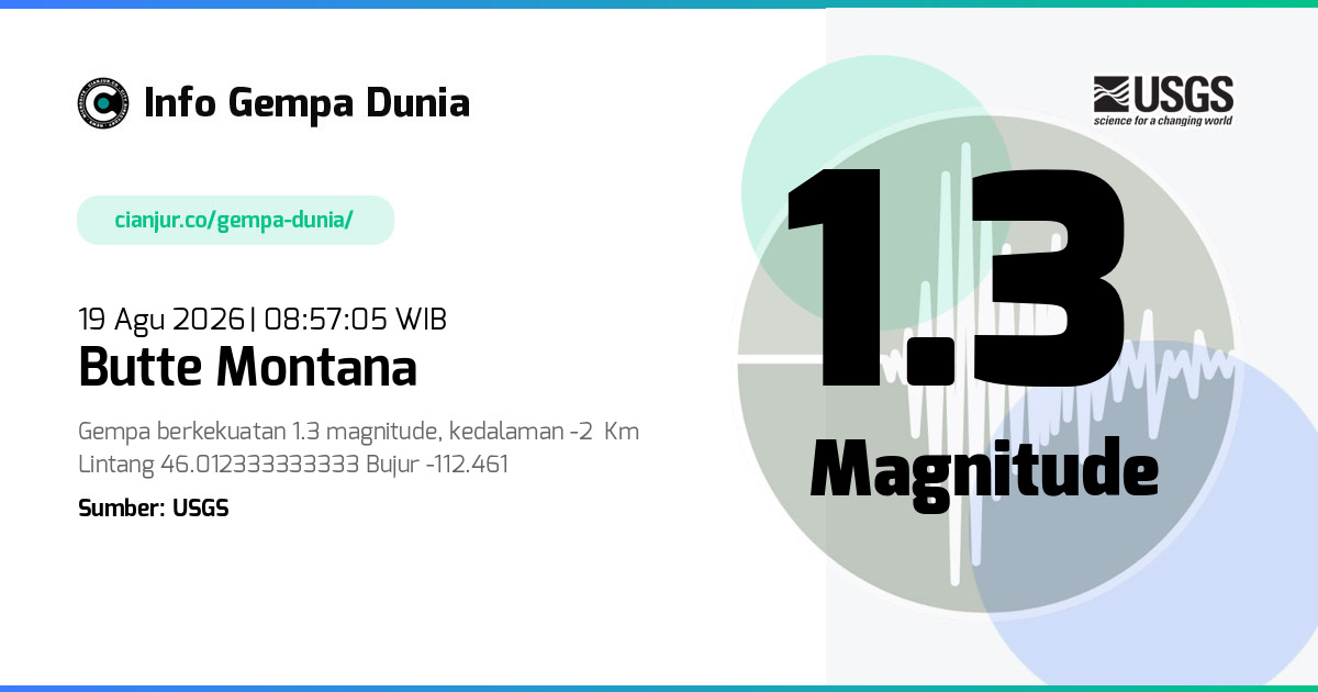 Gempa Butte Montana 1.3 M 19 Agu 2026 - 01:57:05 WIB