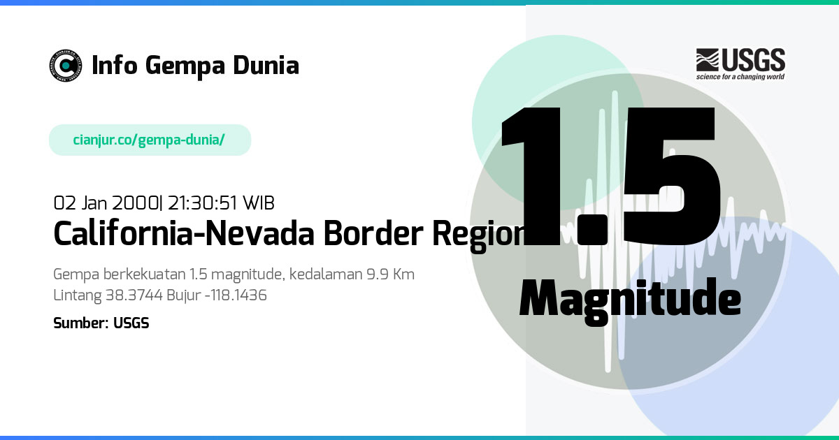 Gempa California-Nevada border region 1.5 M 02 Jan 2000 - 14:30:51 WIB
