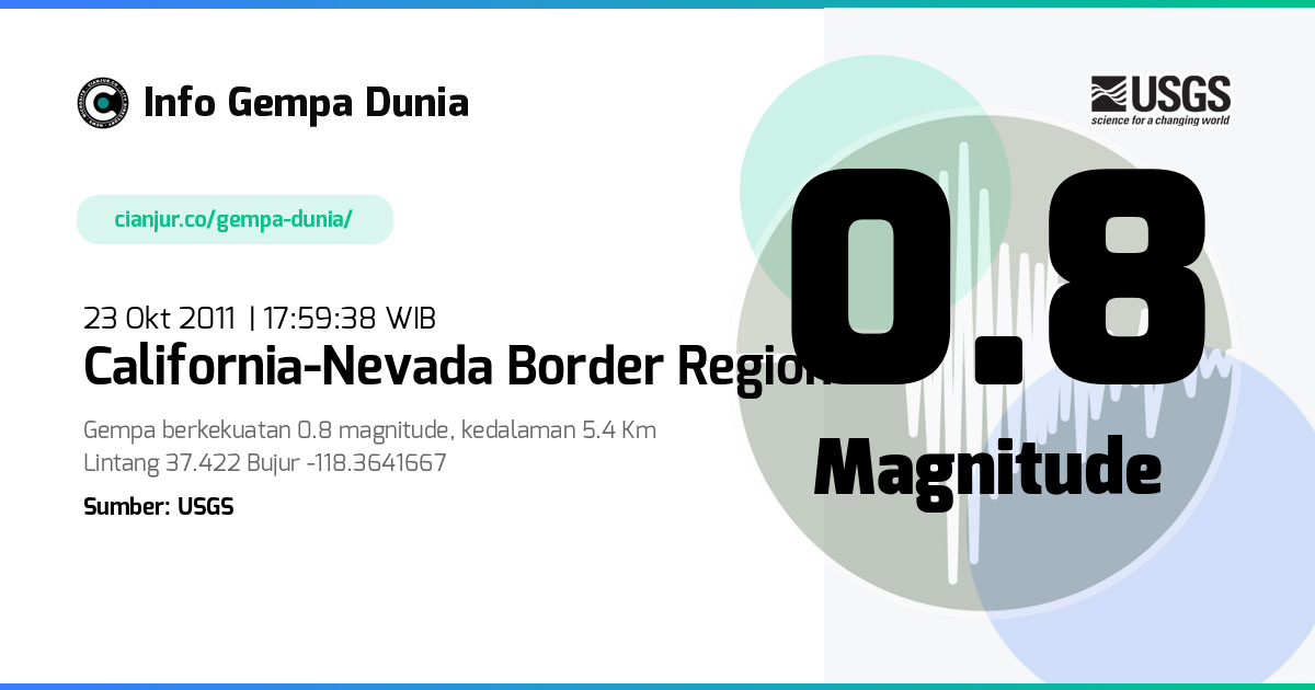 Gempa California-Nevada border region 0.8 M 23 Okt 2011 - 10:59:38 WIB