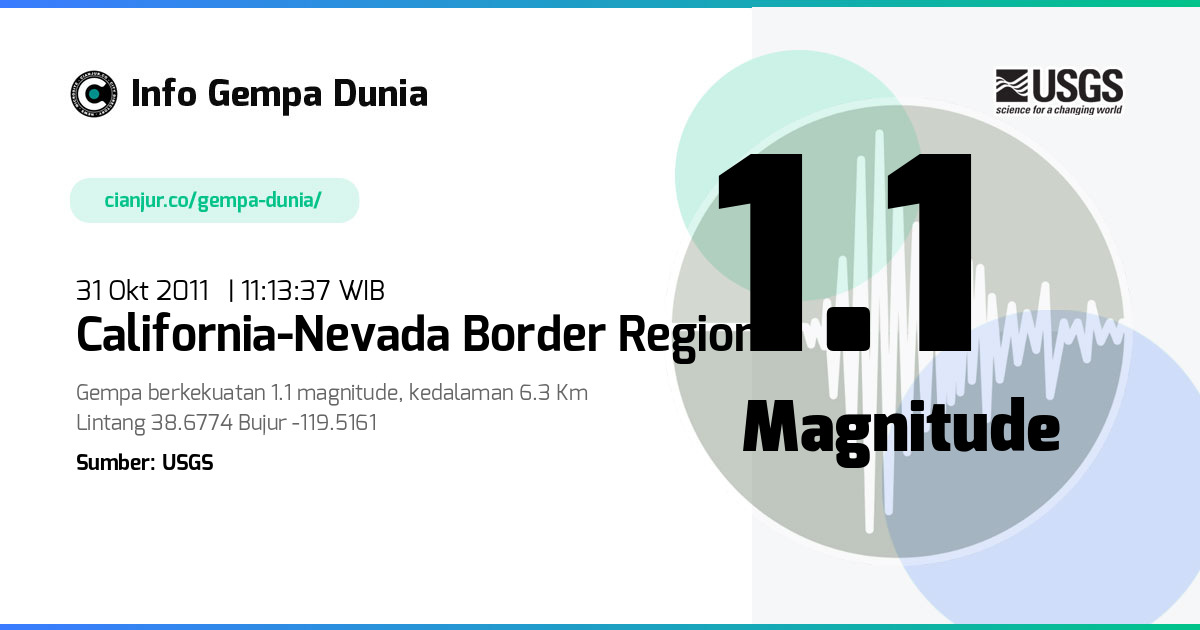 Gempa California-Nevada border region 1.1 M 31 Okt 2011 - 04:13:37 WIB