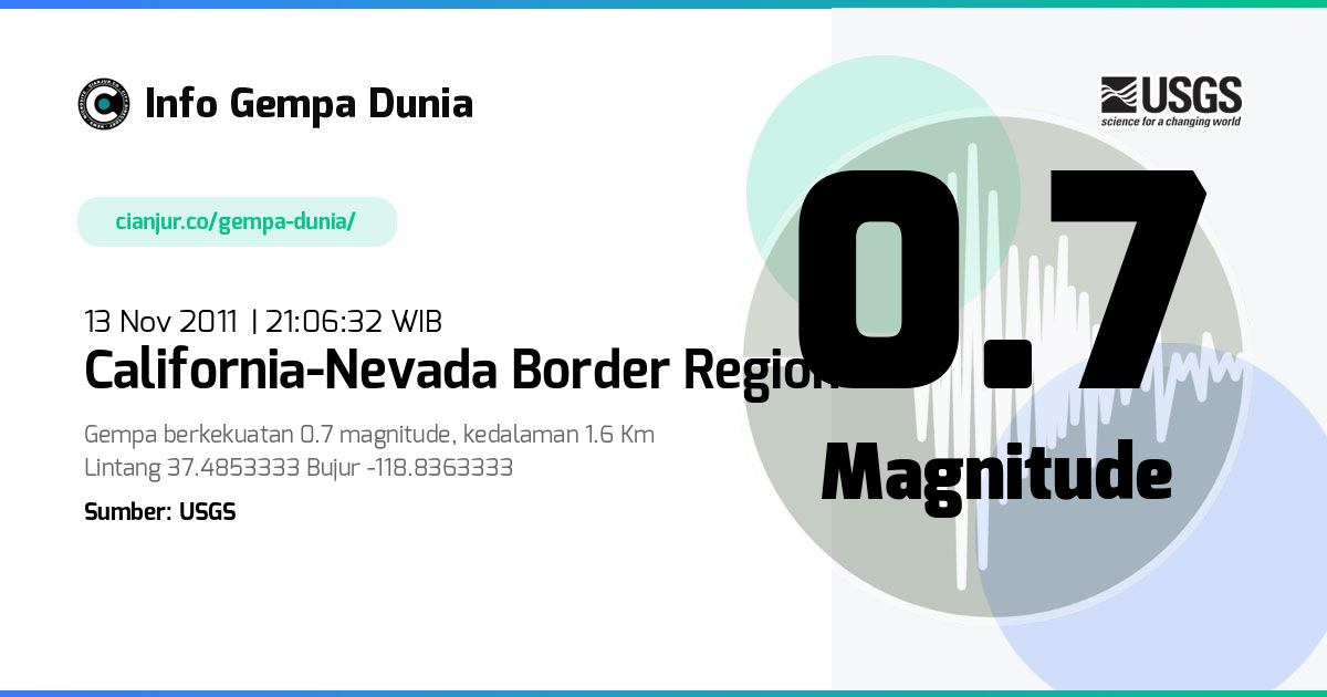 Gempa California-Nevada border region 0.7 M 13 Nov 2011 - 14:06:32 WIB