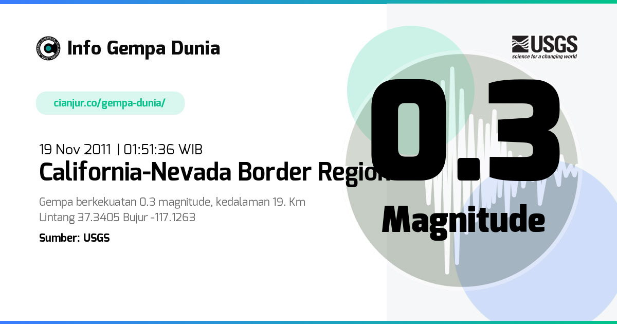 Gempa California-Nevada border region 0.3 M 18 Nov 2011 - 18:51:36 WIB