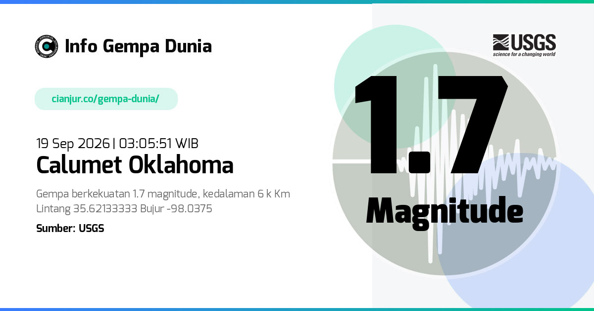 Gempa 1.7 M Calumet Oklahoma 18 Sep 2026 - 20:05:51 WIB