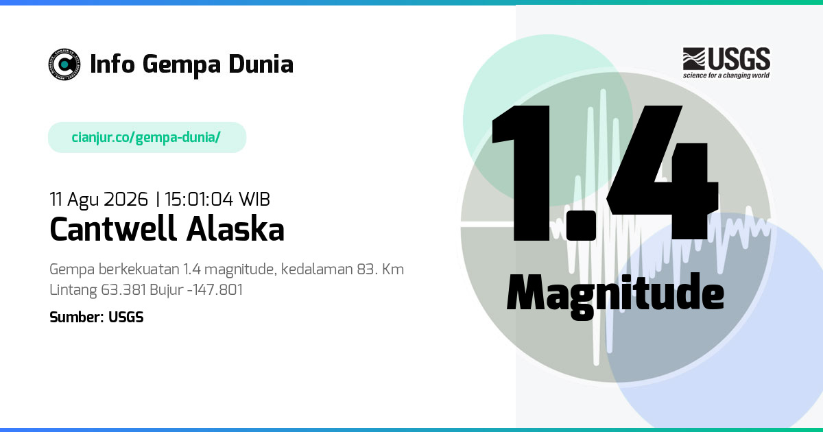 Gempa Cantwell Alaska 1.4 M 11 Agu 2026 - 08:01:04 WIB