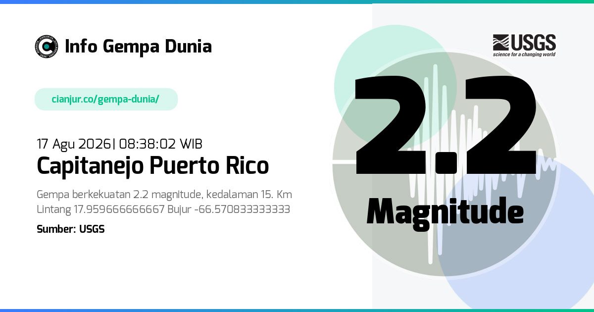Gempa Capitanejo Puerto Rico 2.2 M 17 Agu 2026 - 01:38:02 WIB