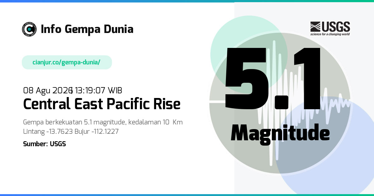 Gempa central East Pacific Rise 5.1 M 08 Agu 2026 - 06:19:07 WIB