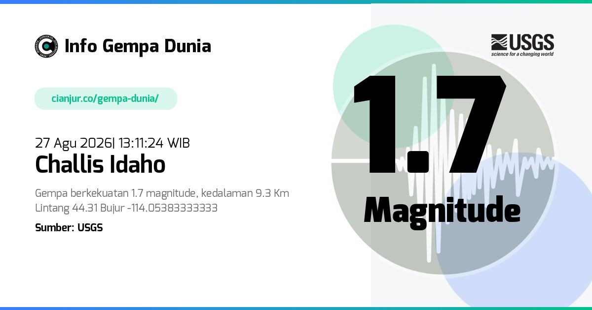 Gempa Challis Idaho 1.7 M 27 Agu 2026 - 06:11:24 WIB