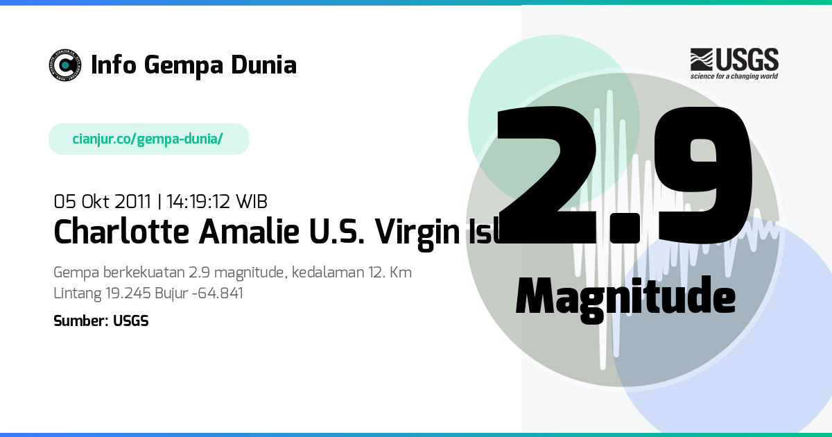 Gempa Charlotte Amalie U.S. Virgin Islands 2.9 M 05 Okt 2011 - 07:19:12 WIB