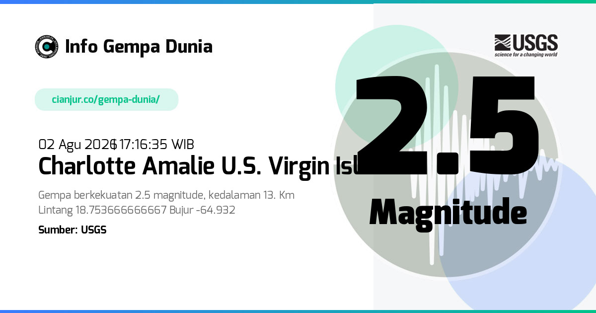 Gempa Charlotte Amalie U.S. Virgin Islands 2.5 M 02 Agu 2026 - 10:16:35 WIB