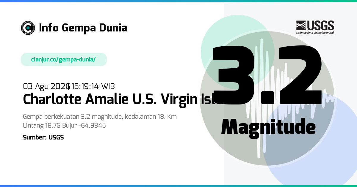 Gempa Charlotte Amalie U.S. Virgin Islands 3.2 M 03 Agu 2026 - 08:19:14 WIB