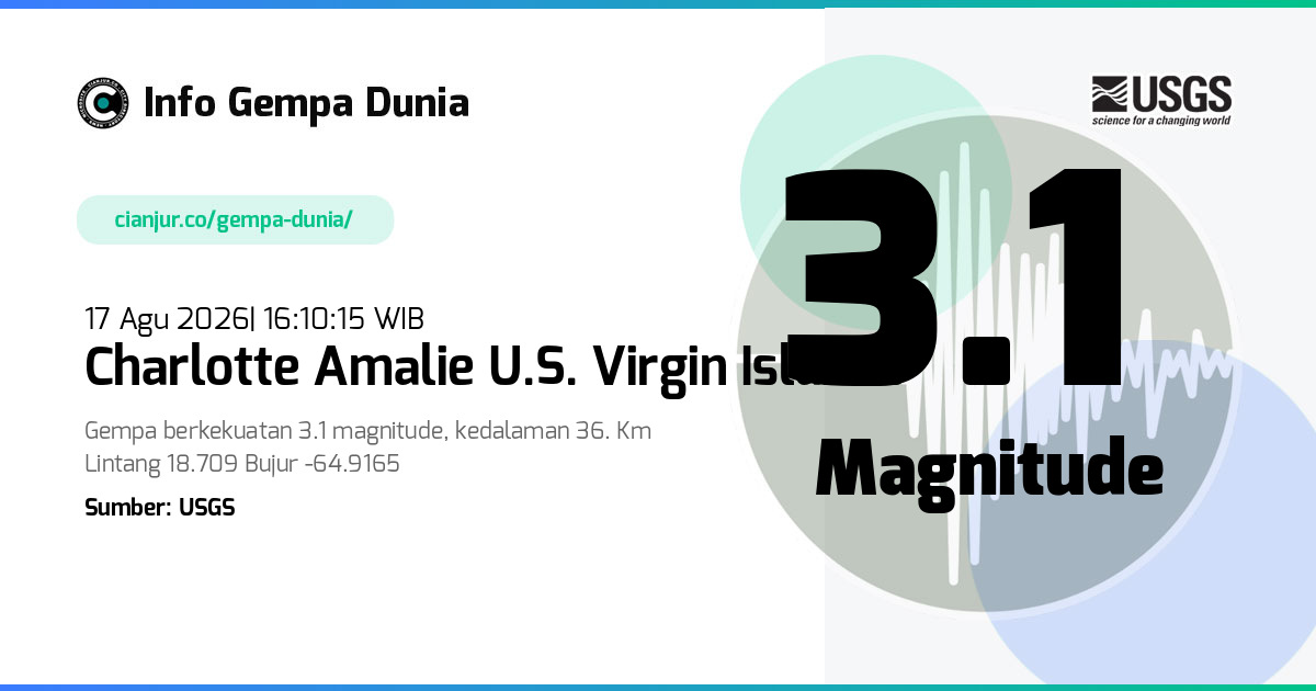 Gempa Charlotte Amalie U.S. Virgin Islands 3.1 M 17 Agu 2026 - 09:10:15 WIB