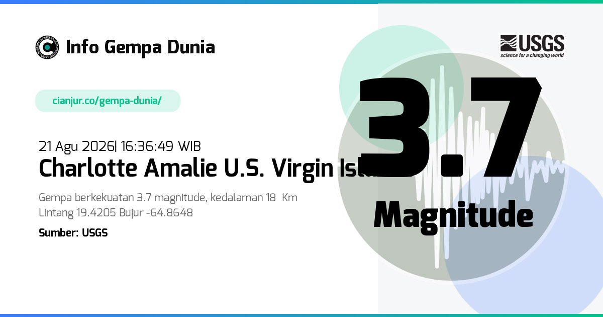 Gempa Charlotte Amalie U.S. Virgin Islands 3.7 M 21 Agu 2026 - 09:36:49 WIB
