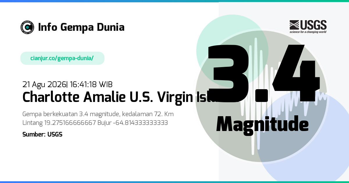 Gempa Charlotte Amalie U.S. Virgin Islands 3.4 M 21 Agu 2026 - 09:41:18 WIB