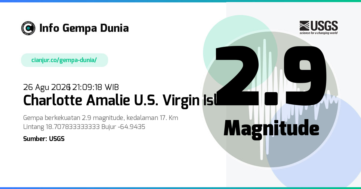 Gempa Charlotte Amalie U.S. Virgin Islands 2.9 M 26 Agu 2026 - 14:09:18 WIB