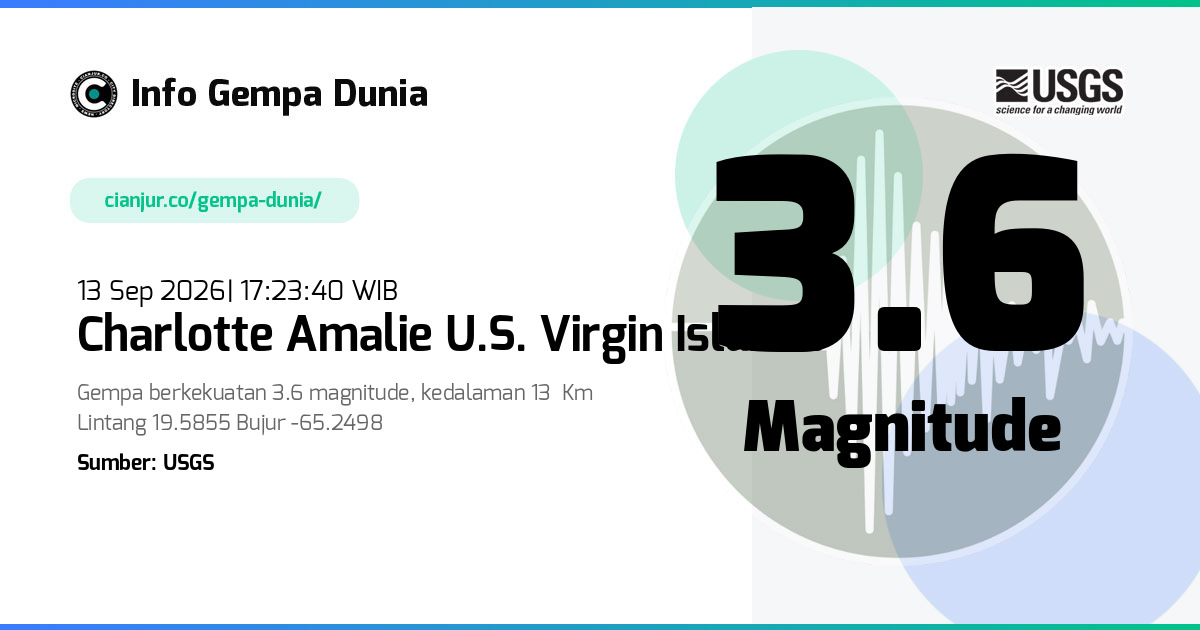 Gempa Charlotte Amalie U.S. Virgin Islands 3.6 M 13 Sep 2026 - 10:23:40 WIB