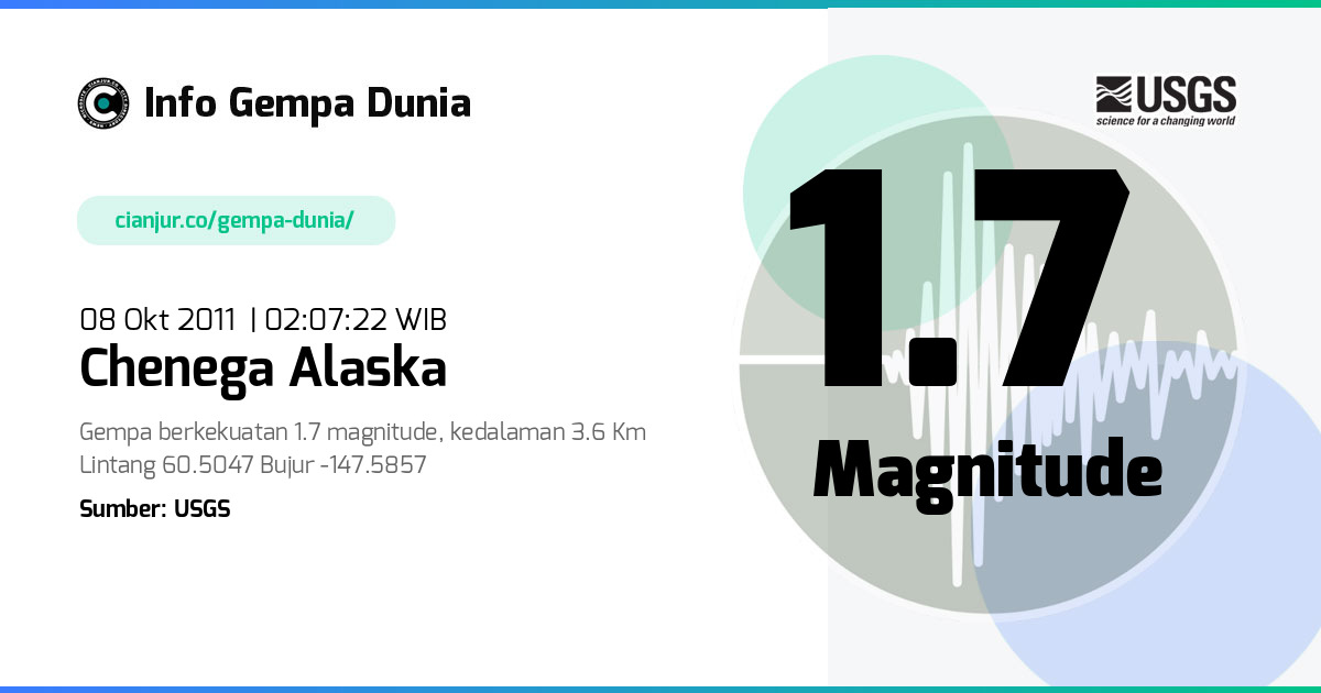 Gempa 1.7 M Chenega Alaska 07 Okt 2011 - 19:07:22 WIB