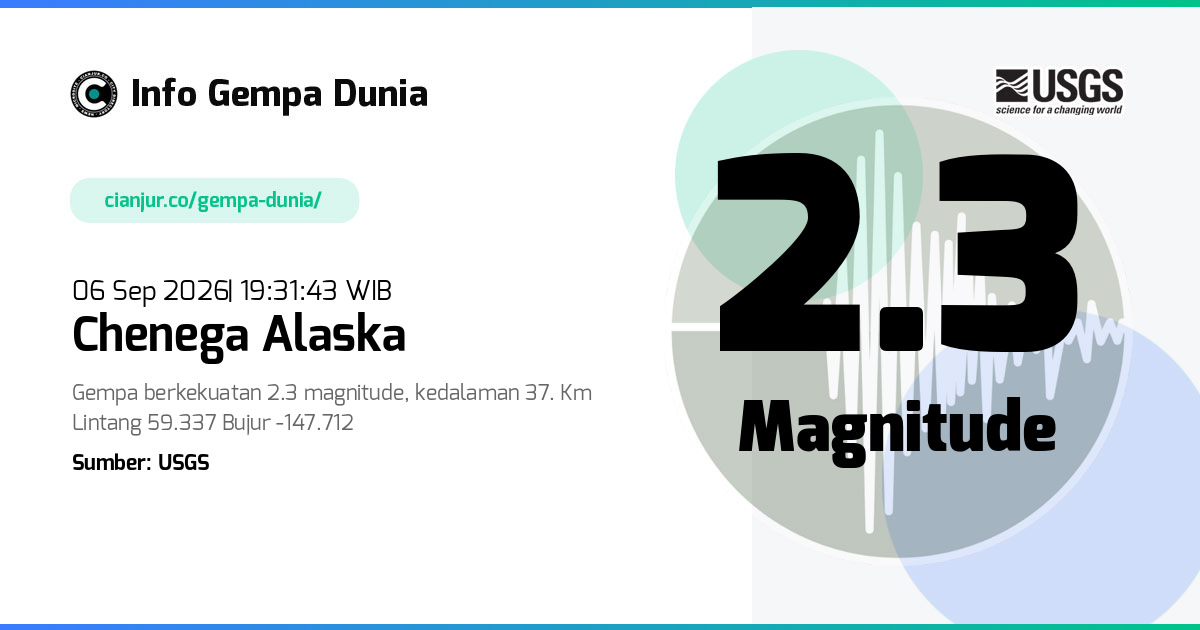 Gempa Chenega Alaska 2.3 M 06 Sep 2026 - 12:31:43 WIB