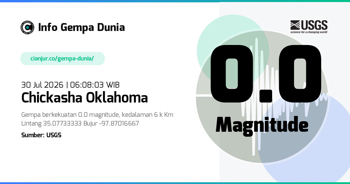 Gempa Chickasha Oklahoma 0.0 M 29 Jul 2026 - 23:08:03 WIB