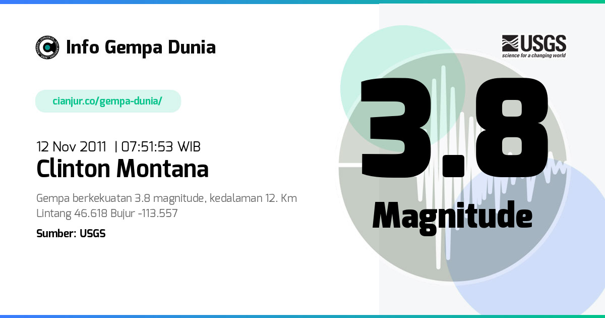 Gempa Clinton Montana 3.8 M 12 Nov 2011 - 00:51:53 WIB