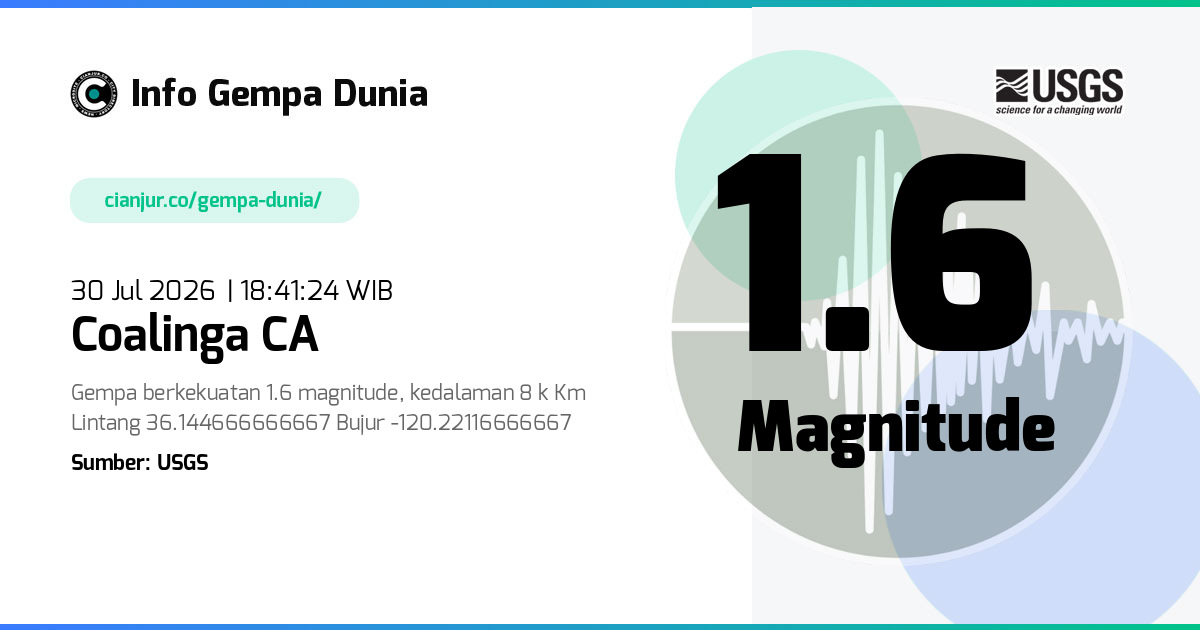 Gempa Coalinga CA 1.6 M 30 Jul 2026 - 11:41:24 WIB