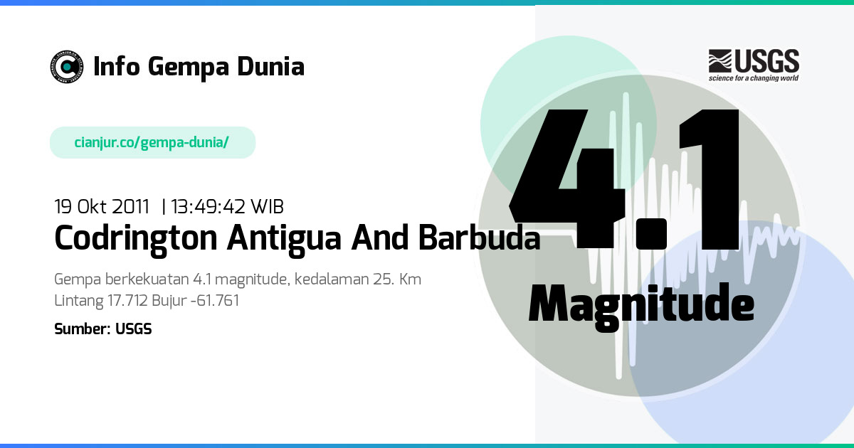 Gempa Codrington Antigua and Barbuda 4.1 M 19 Okt 2011 - 06:49:42 WIB