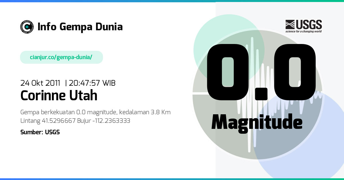 Gempa Corinne Utah 0.0 M 24 Okt 2011 - 13:47:57 WIB