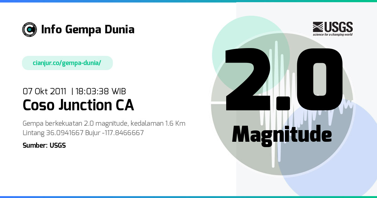 Gempa 2.0 M Coso Junction CA 07 Okt 2011 - 11:03:38 WIB