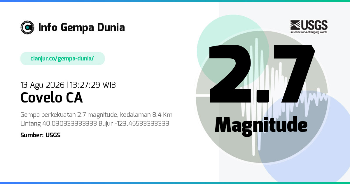 Gempa Covelo CA 2.7 M 13 Agu 2026 - 06:27:29 WIB