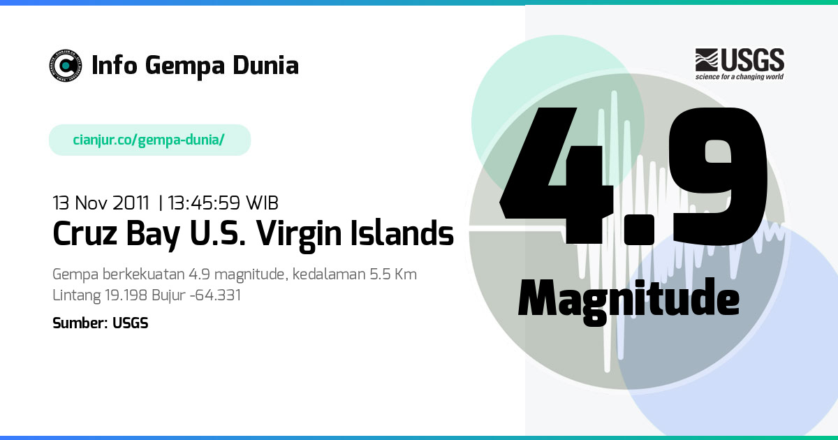 Gempa Cruz Bay U.S. Virgin Islands 4.9 M 13 Nov 2011 - 06:45:59 WIB