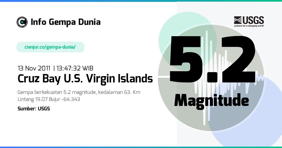 Gempa Cruz Bay U.S. Virgin Islands 5.2 M 13 Nov 2011 - 06:47:32 WIB