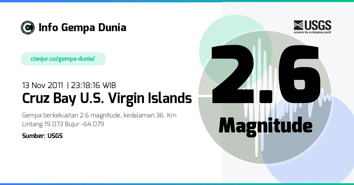 Gempa Cruz Bay U.S. Virgin Islands 2.6 M 13 Nov 2011 - 16:18:16 WIB