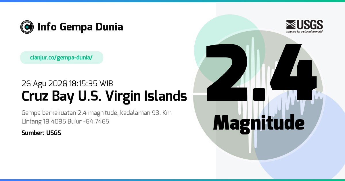 Gempa Cruz Bay U.S. Virgin Islands 2.4 M 26 Agu 2026 - 11:15:35 WIB
