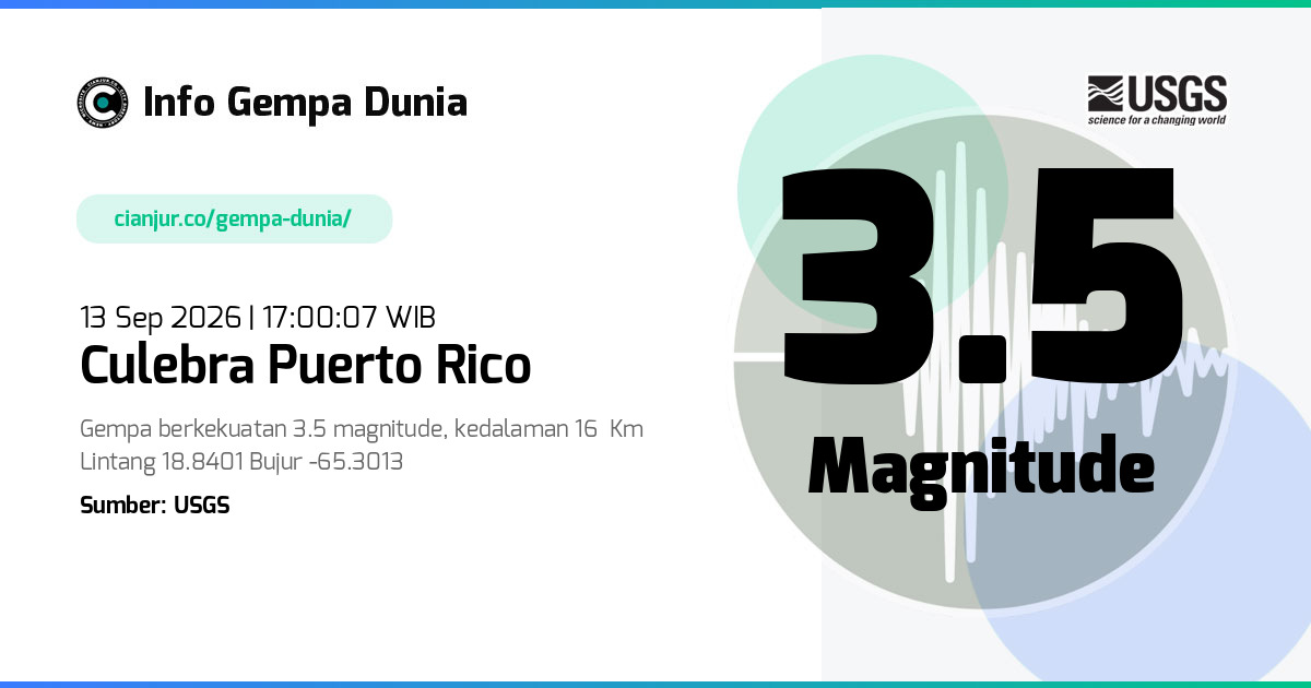 Gempa Culebra Puerto Rico 3.5 M 13 Sep 2026 - 10:00:07 WIB