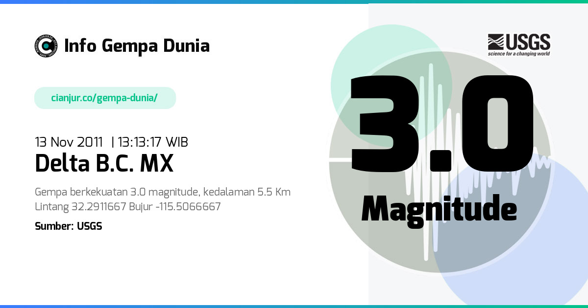 Gempa Delta B.C. MX 3.0 M 13 Nov 2011 - 06:13:17 WIB