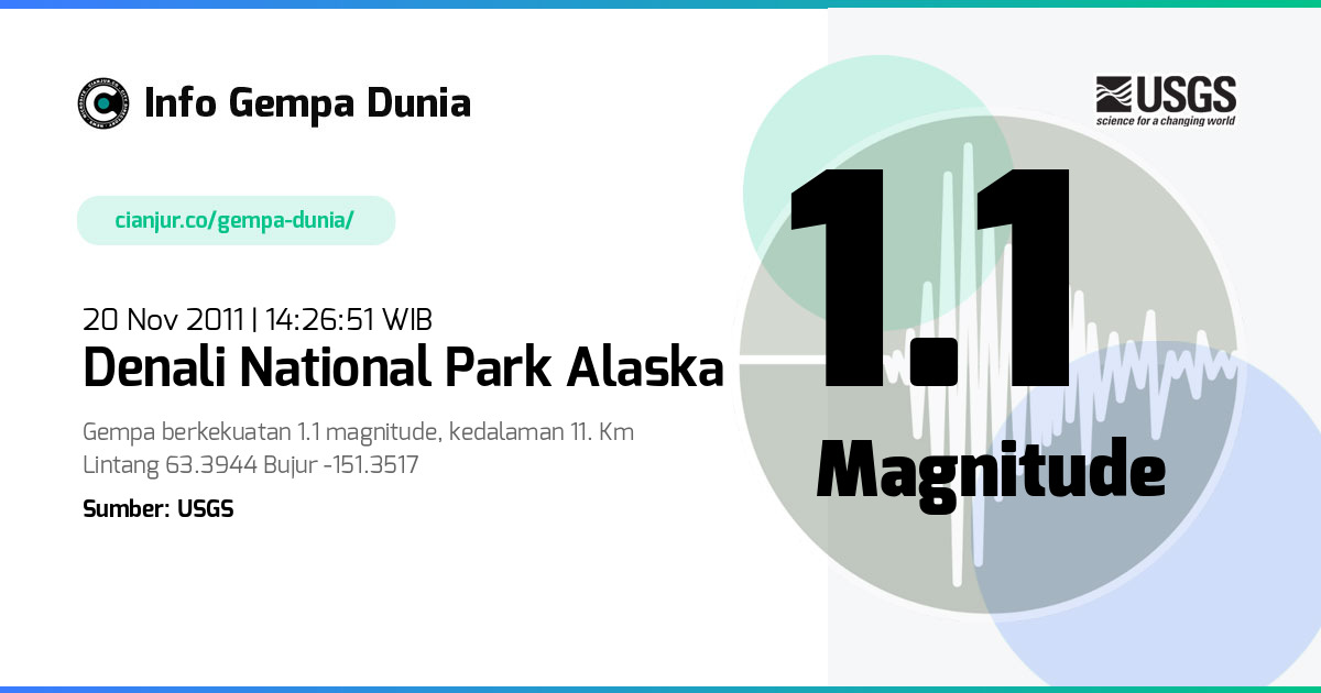 Gempa Denali National Park Alaska 1.1 M 20 Nov 2011 - 07:26:51 WIB